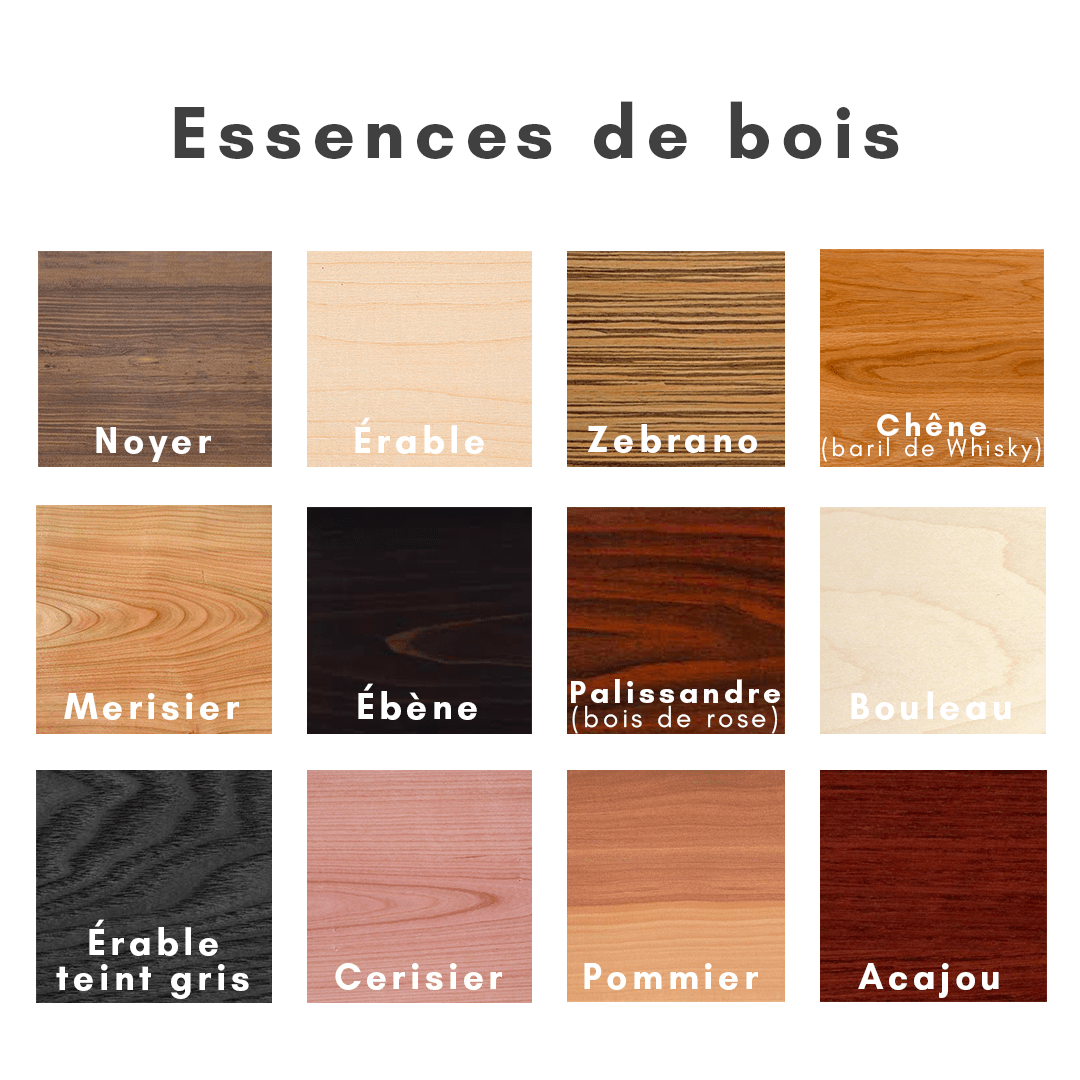 Atelier du bon bouleau Boucles d'oreilles en bois et turquoise personnalisée