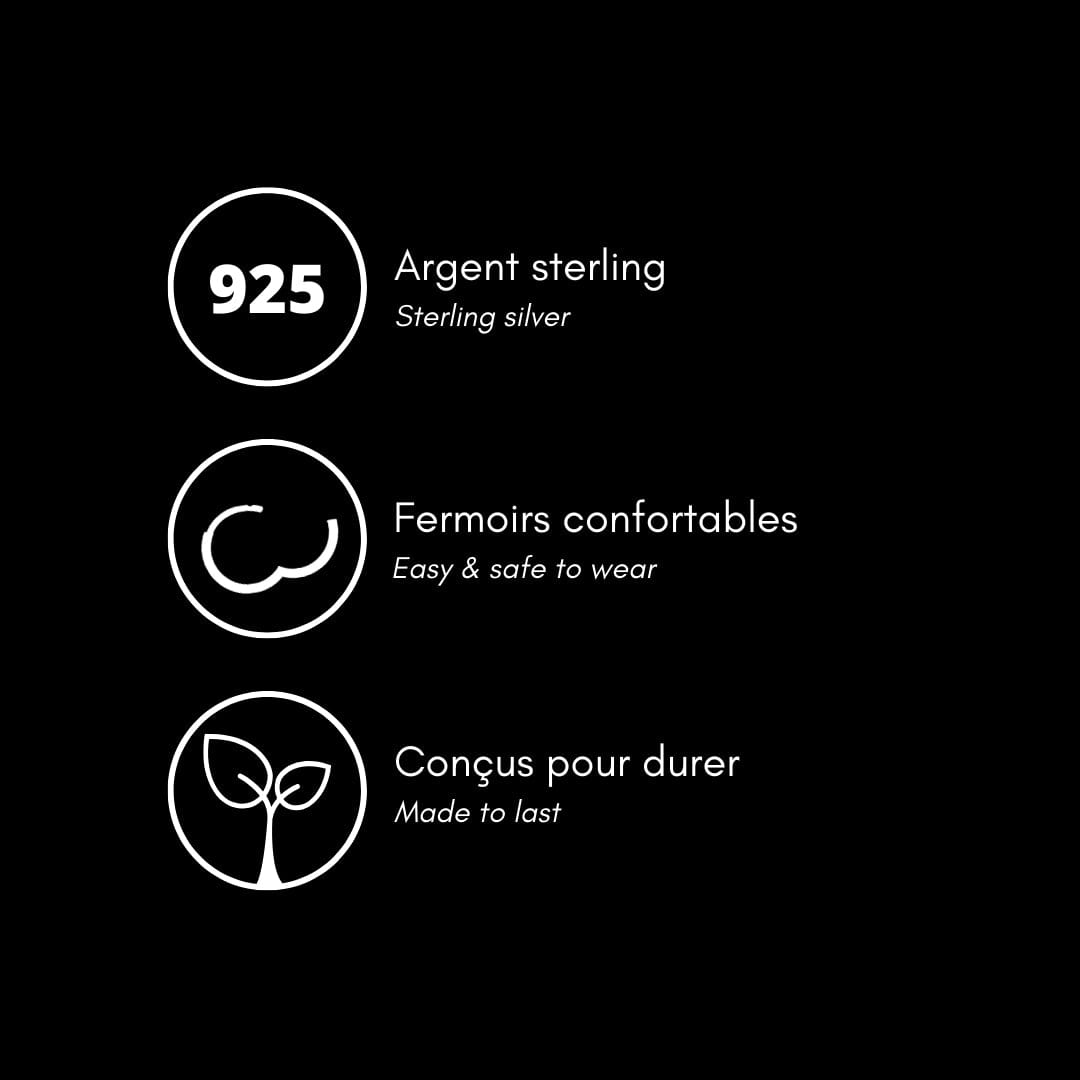 Mathieu Blanchard Boucles d'oreilles Argent Boucles d'oreilles Huggies Scintillante en argent sterling